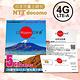 EZ Nippon日本通 5GB上網卡 (自開卡日起連續使用45日) product thumbnail 2