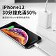 哥特斯 CS2165 iPhone14充電線 PD快充線 TYPE-C轉lightning 充電傳輸線 iPad數據線 product thumbnail 3