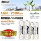 【日本iNeno】3號/AA+4號/AAA超大容量 鎳氫充電電池-各2顆入+鎳氫電池液晶充電器 product thumbnail 3
