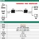 昌運監視器 HBS-ETH100 1000M 高速網路延長器 支援絞線 同軸線 網路線各式線纜傳輸 product thumbnail 5