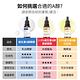 (控油煥膚)LabSmart 1.5%A醇更新精華30ml #Classic版【Dr.Hsieh達特醫】 product thumbnail 5