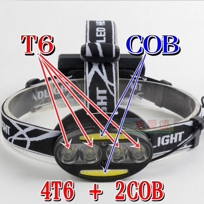 【珍愛頌】M018 感應式頭燈 T6 附二電池 感應頭燈 強光頭燈 夜衝 搭帳篷 露營燈 頭戴燈 工作燈 紅外線感應