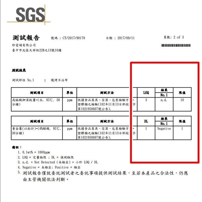 【珍愛頌】K031 無煙燒烤墊 2片裝 取代鋁箔紙 無煙燒烤不沾布 烤肉墊 烘培紙 防焦布 烤肉架 烤盤 焚火台 中秋節