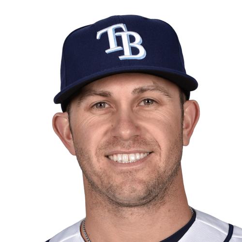 Wander Franco, Rays closing in on massive contract extension for