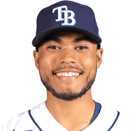 Miguel Vargas Headlines 4 Dodgers Prospects Ranked In Baseball Prospectus  Top 101 For 2022 Season 