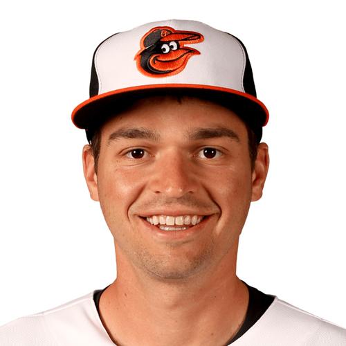 Former Cubs' first baseman Trey Mancini signs with Reds – NBC