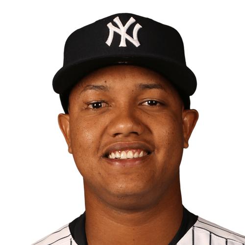 Starlin Castro placed on restricted list; Nationals promote Luis García -  The Washington Post