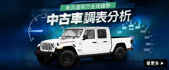 達人專欄 Yahoo 奇摩中古車 由yahoo 奇摩經營