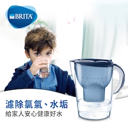 BRITA