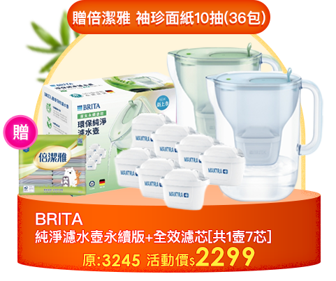 [共1壺7芯]德國BRITA Style純淨濾水壺 永續版 3.6L+全效型濾芯6入(冰川藍/森林綠)