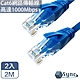 (2入組)【UniSync】Cat6超高速乙太網路傳輸線 2M product thumbnail 1