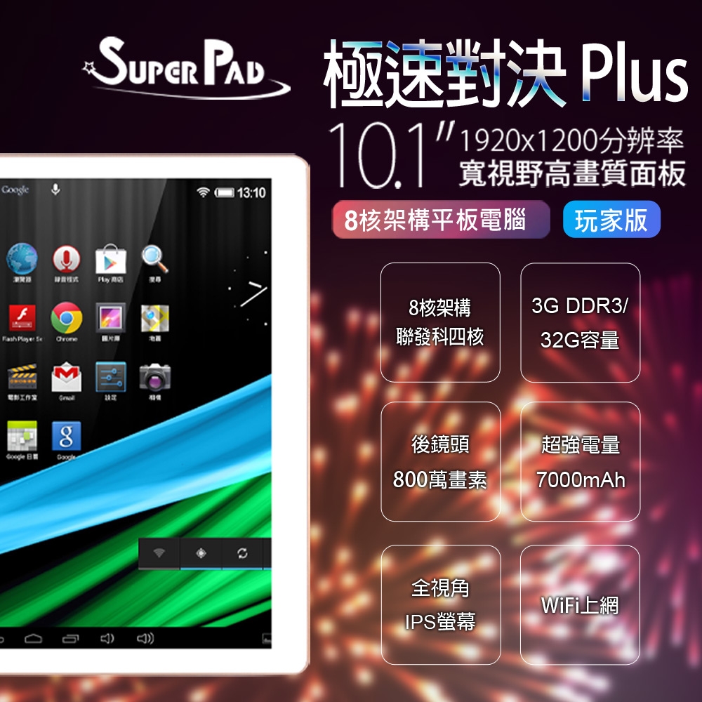 加碼贈專屬保護殼套 SuperPad 極速對決PLUS 玩家版 10.1吋四核心WiFi平板電腦 (3G/32G) product image 1