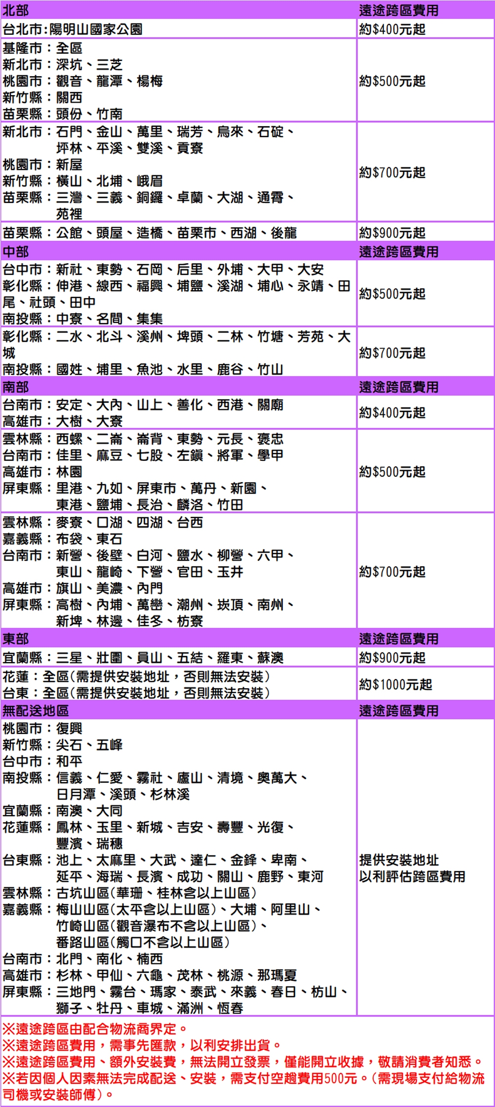 三菱電機6坪1級變頻冷暖冷氣MSZ-HT35NF/MUZ-HT35NF 靜音大師HT系列