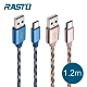 RASTO RX2 Micro USB 鋁製迷彩充電傳輸線1.2M product thumbnail 1