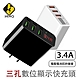 HERO 三孔數位顯示快充頭 3.4A 充電器 product thumbnail 1