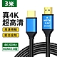 鋁合金HDMI 2.0版4K公對公傳輸線 3m product thumbnail 1