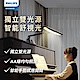 Philips 飛利浦 71669 軒律 LED護眼鋼琴燈(PD053) product thumbnail 1