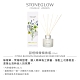 YAHOO獨家★STONEGLOW 花語擴香瓶獨家送環保吸管組 product thumbnail 13