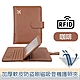 Viita 加厚軟皮RFID防盜刷登機護照夾/磁吸證件SIM卡收納包 咖啡 product thumbnail 1