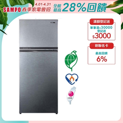 SAMPO聲寶 610公升2級能效經典系列定頻右開雙門冰箱SR-C61G(K3)