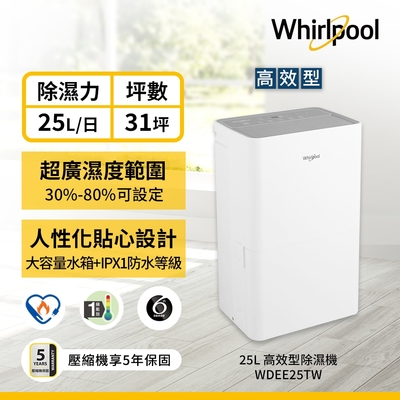 Whirlpool惠而浦 25L 第六感智能除濕機 WDEE25TW