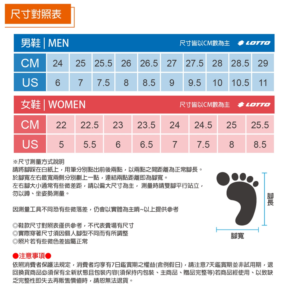 LOTTO 義大利】女SPACE 600 全地形網球鞋(白/桃紅-LT3AWT8583) | 慢跑