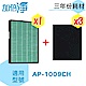 加倍淨 HEPA濾心*1入+濾網3入 適用 Coway清淨機 AP-1009CH product thumbnail 1