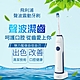 【Philips 飛利浦】聲波震動牙刷/電動牙刷(HX3226藍色) product thumbnail 1