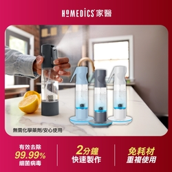 美國 HOMEDICS 家醫 臭氧噴霧清潔機 SAN-OZ100(共三色