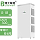 Bosswell 博士韋爾 AL130 Mon Air 免耗材電離空氣清淨機 product thumbnail 1