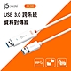 j5create USB 3.0 跨系統資料對傳線 JUC500 product thumbnail 1