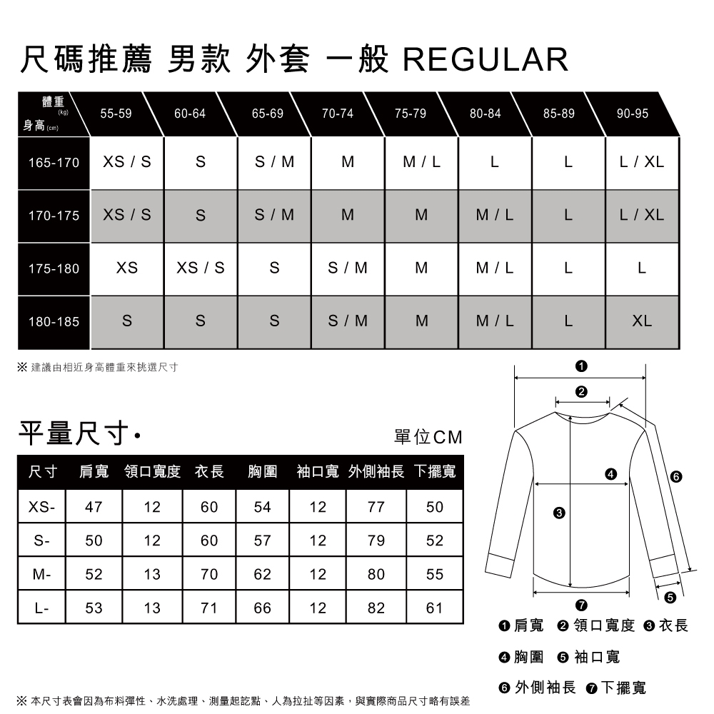 Levis 男款復古寬鬆版毛領牛仔外套/ 精工輕藍染水洗| 牛仔外套| Yahoo