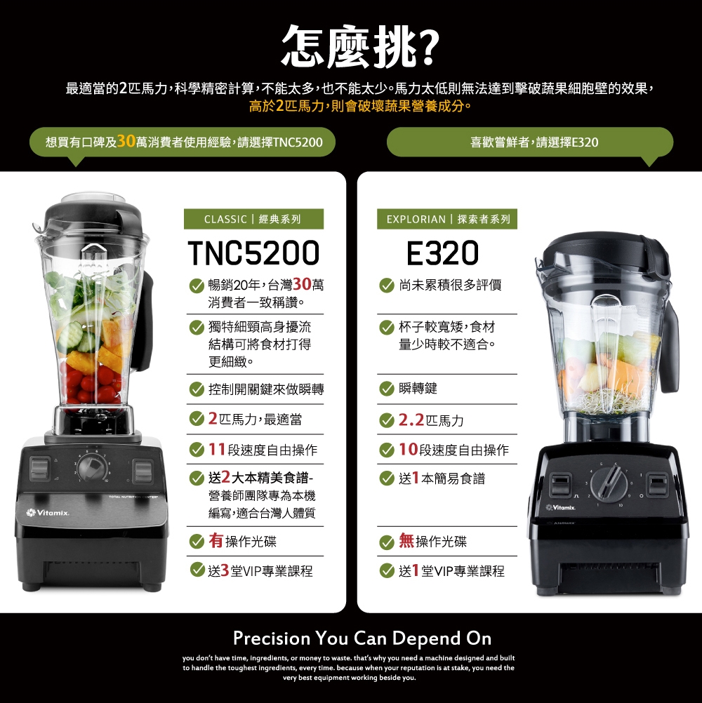 美國Vitamix TNC5200 全營養調理機(精進型)-陳月卿推薦-台灣公司貨-白