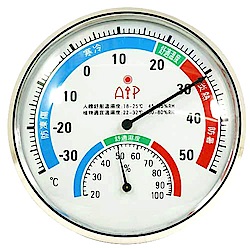 AIP-2101室內/外溫濕度計(大)