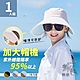 【魚樂】夏日加大帽簷二合一防曬帽 四色任選 1頂入 product thumbnail 1