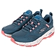 SKECHERS 女鞋 慢跑系列 GO RUN TRAIL ALTITUDE - 128221SAGE product thumbnail 1