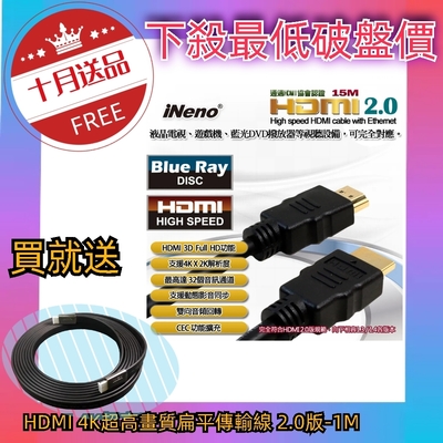 (買15M送1M)iNeno-HDMI 4K超高畫質圓形傳輸線 2.0版-15M