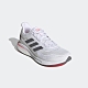 adidas SUPERNOVA 跑鞋 女 FV6020 product thumbnail 1