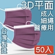 MIT台灣嚴選製造 醫療用平面防護口罩 50入/盒 product thumbnail 7