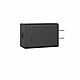 SONY 30W PD 快速充電器 USB-C 對 USB-C (XQZ-UC1) product thumbnail 1