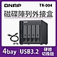 QNAP 威聯通 TR-004 4Bay NAS 網路儲存伺服器 product thumbnail 1