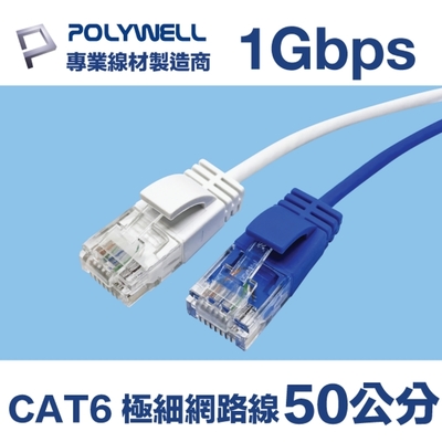 POLYWELL CAT6 極細高速網路線 50公分