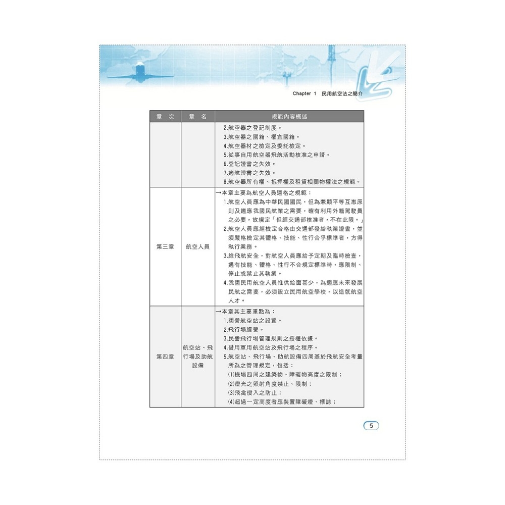 民航人員考試【民用航空法】（上榜考生PTT、Dcard誠懇推薦．民航人員特