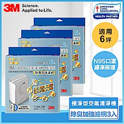 3M 淨呼吸空氣清淨機-極淨型6坪除臭加強濾網 3入 N95口罩濾淨原理