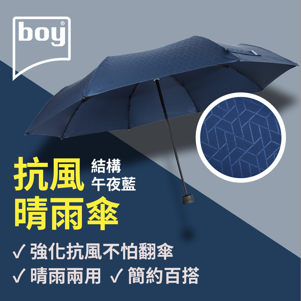 【德國boy】抗UV三折防風晴雨傘_結構-午夜藍