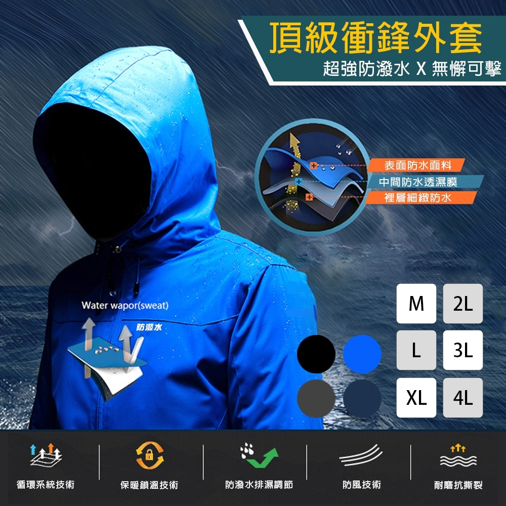 【KISSDIAMOND】頂級防風雨機能衝鋒外套(保暖/防潑水/外送員必備/KD-FJ001/男女同款)