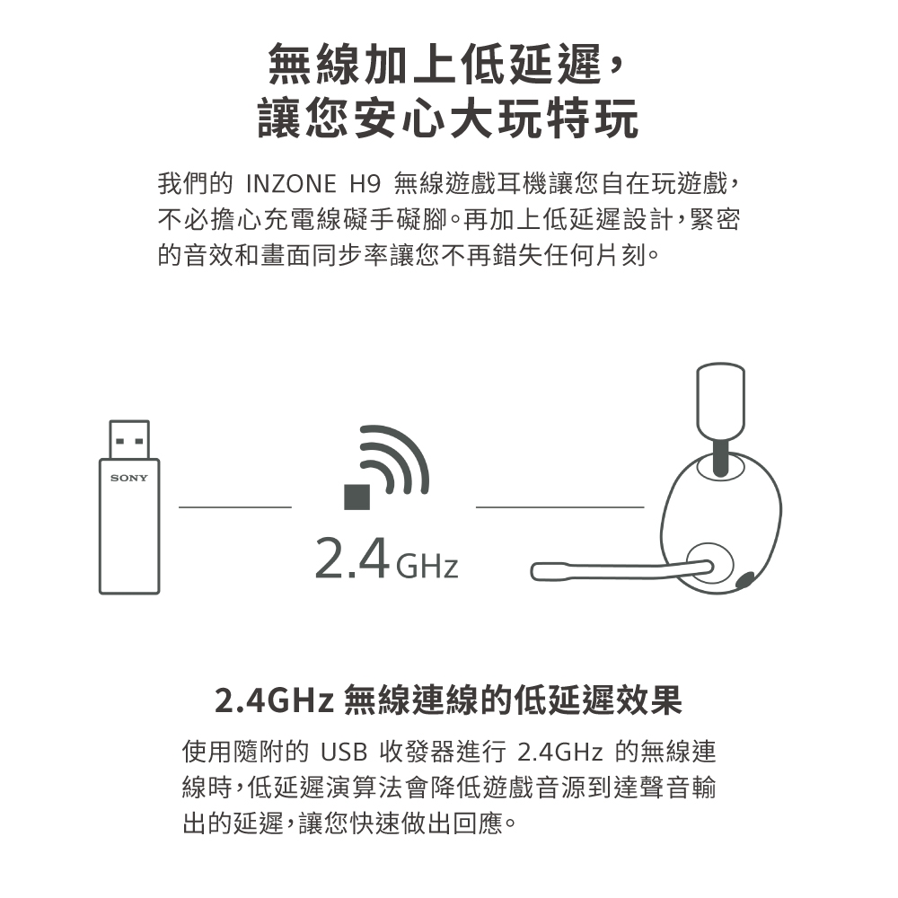 SONY INZONE H9 無線降噪電競耳機WH-G900N (公司貨保固12個月) | SONY