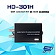 昌運監視器 HD-301H 8MP AHD/CVI/TVI 轉 HDMI 高清轉換器(以升級款出貨) product thumbnail 1