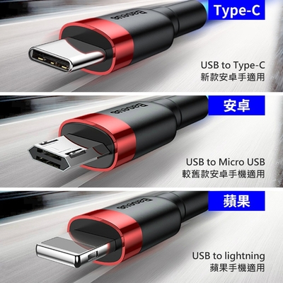 【倍思 Baseus】卡福樂 iPhone充電線 蘋果I11 I12 I13 Lightning 安全快充-200CM