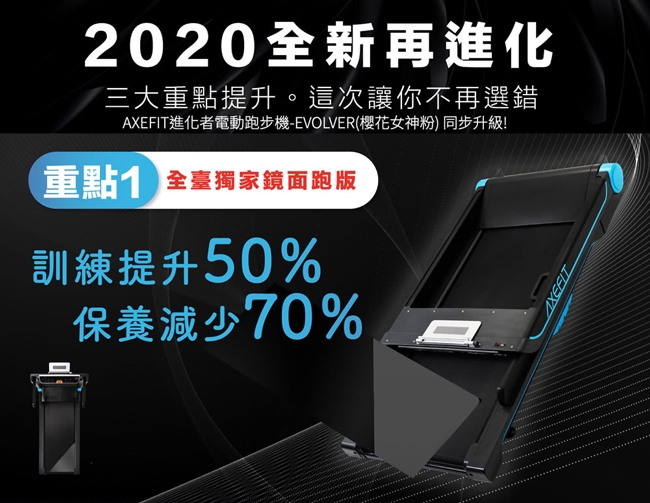 Axefit 進化者2電動跑步機 Evolver 一般跑步機 Yahoo奇摩購物中心